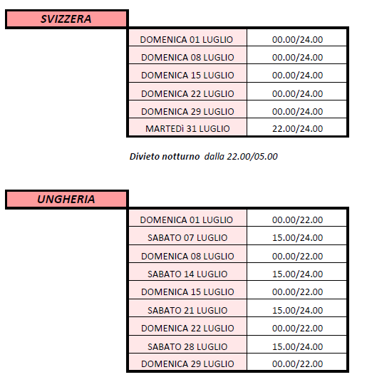 Blocco mezzi pesanti Luglio 2018 CINQUE_137_1.PNG (Art. corrente, Pag. 1, Foto centrale)