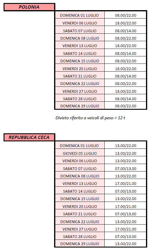 Blocco mezzi pesanti Luglio 2018 TRES_137_1.PNG (Art. corrente, Pag. 1, Foto centrale)