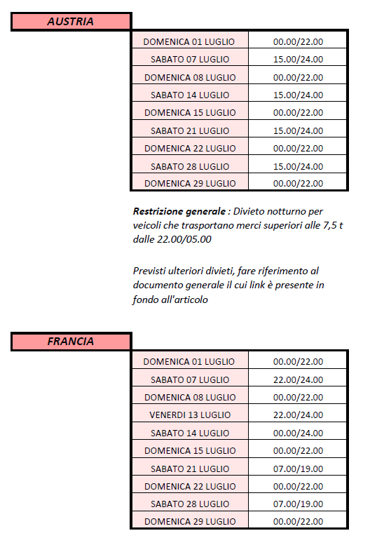 Blocco mezzi pesanti Luglio 2018 UNO_137_1.PNG (Art. corrente, Pag. 1, Foto centrale)