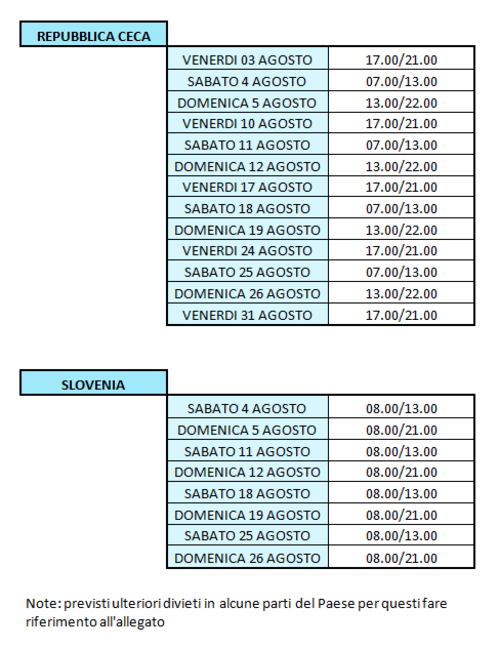 3 3_138_1.PNG (Art. corrente, Pag. 1, Foto normale)