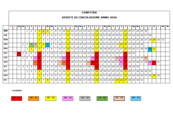 DIVIETI DI CIRCOLAZIONE 2025